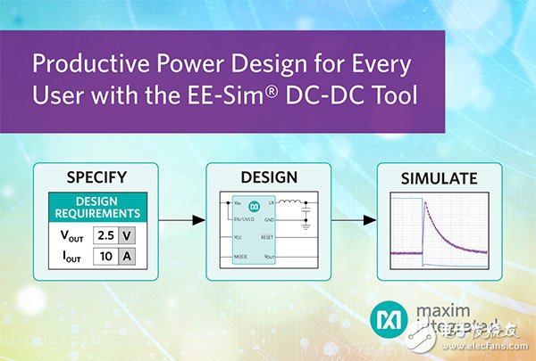 Maxim推出新版EE-Sim® DC-DC设计工具，帮助用户快速开发高品质电源,Maxim推出新版EE-Sim? DC-DC设计工具，帮助用户快速开发高品质电源,第2张