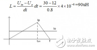 buck电路输出电容及其他参数计算,buck电路输出电容及其他参数计算 ,第4张