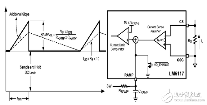 lm5117 buck电路分析,lm5117 buck电路分析,第6张