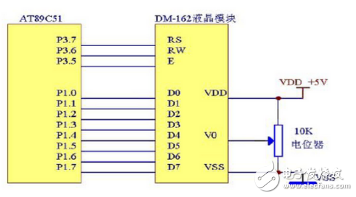 基于AD7705与51单片机的数字电压表,基于AD7705与51单片机的数字电压表,第6张