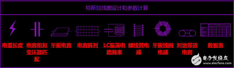 9v简易特斯拉线圈点亮节能灯的制作教程,9v简易特斯拉线圈点亮节能灯的制作教程,第3张