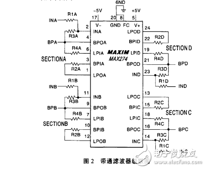 max274带通滤波器设计,max274带通滤波器设计,第3张