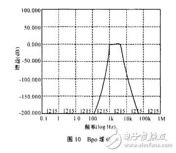 max274带通滤波器设计,max274带通滤波器设计,第8张