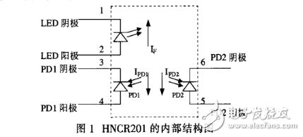 HCNR201的正负电压测量,HCNR201的正负电压测量,第2张