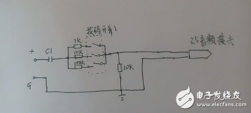 旧手机如何自制示波器_ *** 作步骤详解,旧手机如何自制示波器_ *** 作步骤详解,第2张