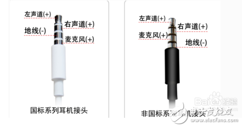 旧手机如何自制示波器_ *** 作步骤详解,旧手机如何自制示波器_ *** 作步骤详解,第3张