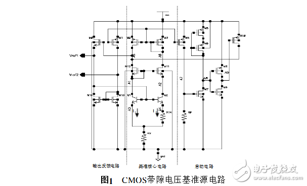 cmos带隙基准电压源设计,cmos带隙基准电压源设计,第6张
