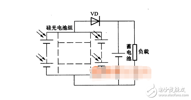 硅光电池的选用与使用方法,硅光电池的选用与使用方法,第2张