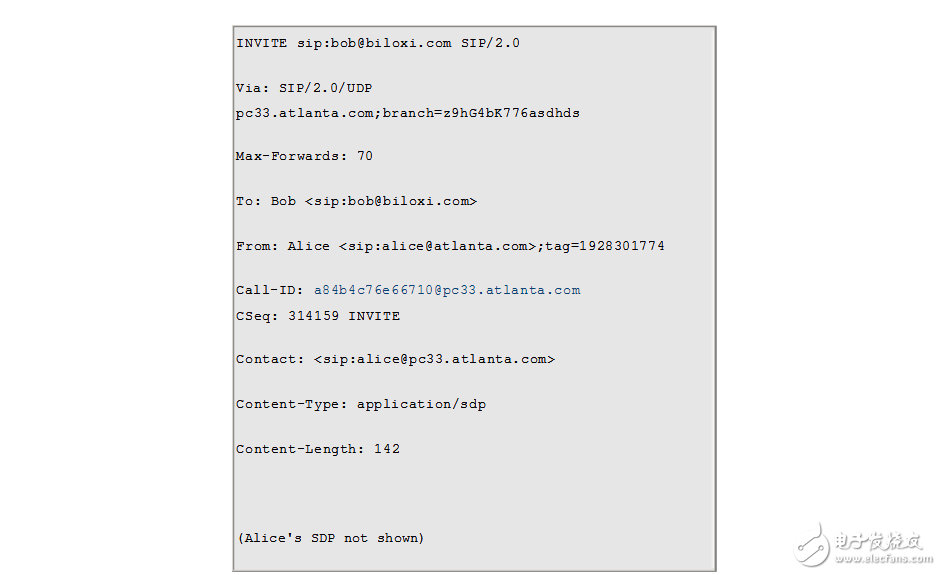 sip协议详细分析与实现,sip协议详细分析与实现,第6张