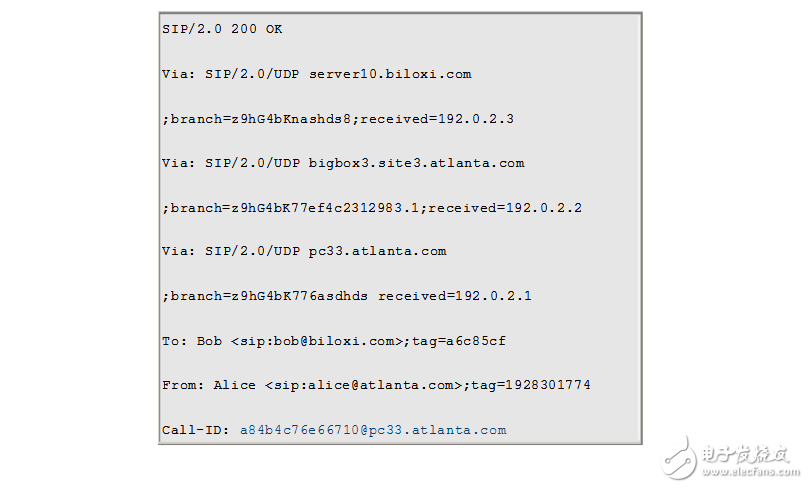 sip协议详细分析与实现,sip协议详细分析与实现,第7张