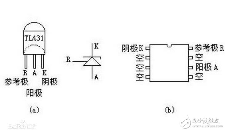 TL431封装引脚图介绍,TL431封装引脚图介绍,第2张