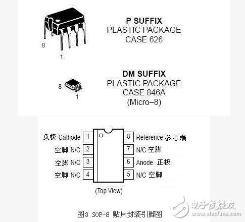 TL431封装引脚图介绍,TL431封装引脚图介绍,第4张