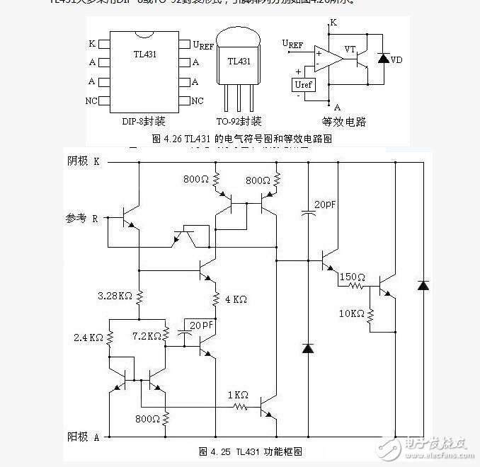 TL431功能详解,TL431功能详解,第2张