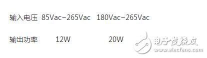 VIPER22A详细介绍,VIPER22A详细介绍,第2张