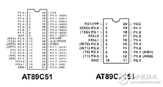 基于AT89C51单片机的ADC0808程序,基于AT89C51单片机的ADC0808程序,第2张
