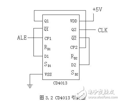 基于ADC0809与单片机制作的数字电压表,基于ADC0809与单片机制作的数字电压表,第3张