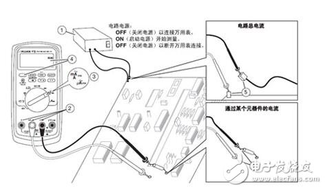 数字万用表测电流原理_数字万用表怎么测电流_数字万用表测电流图解,数字万用表测电流原理_数字万用表怎么测电流_数字万用表测电流图解,第2张