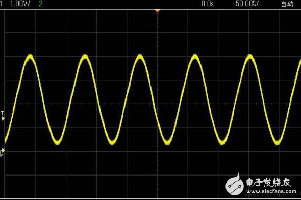 示波器是干什么用的_怎样使用示波器_示波器的使用方法图解,示波器是干什么用的_怎样使用示波器_示波器的使用方法图解,第7张
