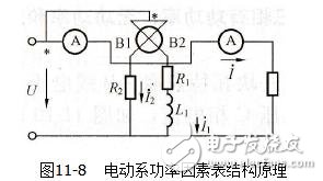 功率因数表原理_功率因数表怎么接线,功率因数表原理_功率因数表怎么接线,第2张