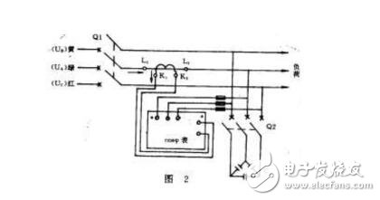 功率因数表原理_功率因数表怎么接线,功率因数表原理_功率因数表怎么接线,第4张