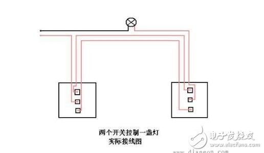 双控开关安装在什么地方_双控开关怎么接线,双控开关安装在什么地方_双控开关怎么接线,第2张