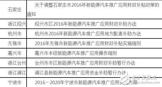 新能源物流车补贴政策详解,新能源物流车补贴政策详解,第3张