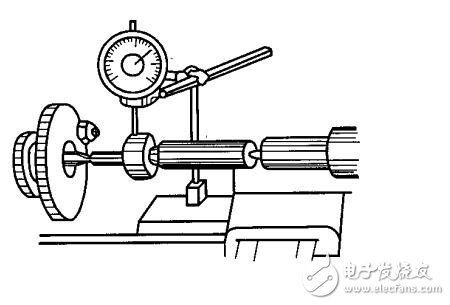 百分表怎么用_百分表的使用方法步骤_百分表怎么读数图解,百分表怎么用_百分表的使用方法步骤_百分表使用方法图解,第2张