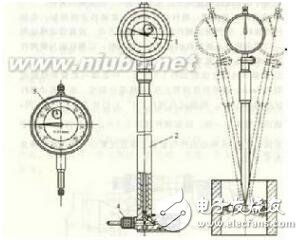 内径百分表校准步骤_内径百分表怎么用_内径百分表的使用方法,内径百分表校准步骤_内径百分表怎么用_内径百分表的使用方法,第3张