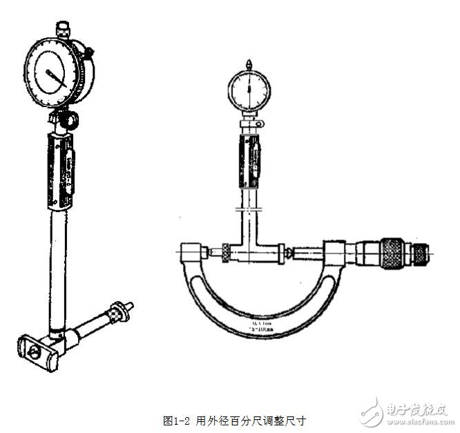 内径百分表校准步骤_内径百分表怎么用_内径百分表的使用方法,内径百分表校准步骤_内径百分表怎么用_内径百分表的使用方法,第4张