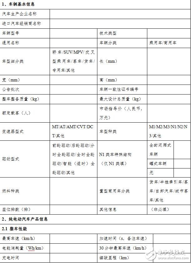 2018新能源汽车购置税目录_2018新能源汽车购置税详解,2018新能源汽车购置税目录_2018新能源汽车购置税详解,第2张