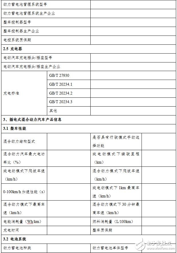 2018新能源汽车购置税目录_2018新能源汽车购置税详解,2018新能源汽车购置税目录_2018新能源汽车购置税详解,第4张