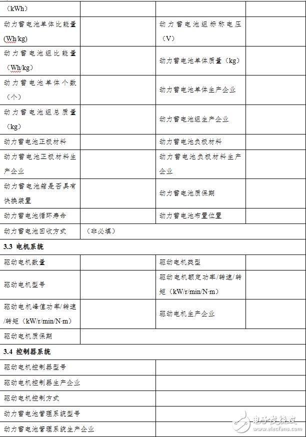 2018新能源汽车购置税目录_2018新能源汽车购置税详解,2018新能源汽车购置税目录_2018新能源汽车购置税详解,第5张