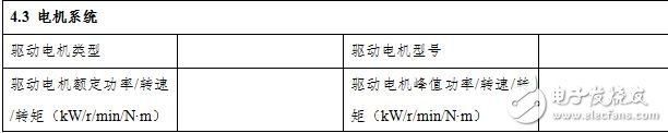 2018新能源汽车购置税目录_2018新能源汽车购置税详解,2018新能源汽车购置税目录_2018新能源汽车购置税详解,第7张