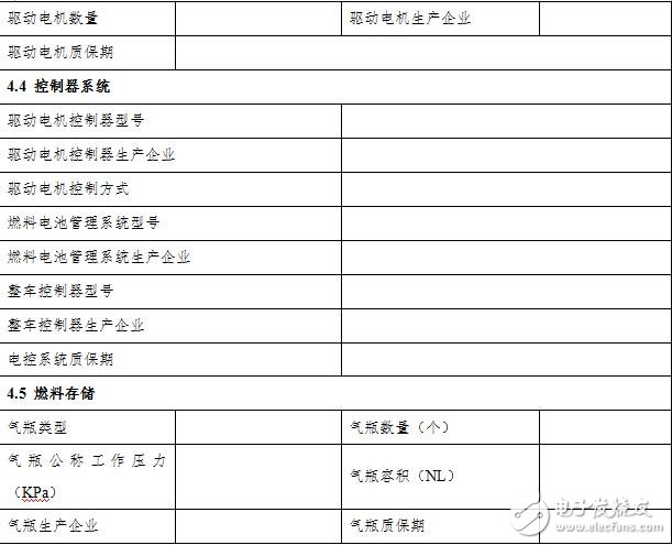 2018新能源汽车购置税目录_2018新能源汽车购置税详解,2018新能源汽车购置税目录_2018新能源汽车购置税详解,第8张