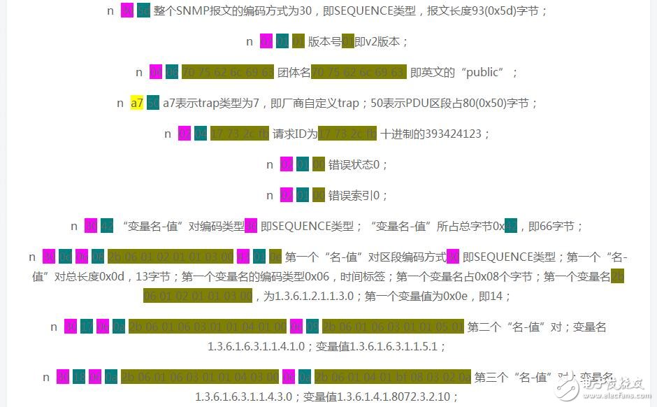 snmp从入门到开发详解,snmp从入门到开发详解,第12张