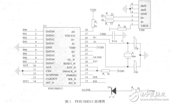 基于nRF24L01的无线USB控制系统,基于nRF24L01的无线USB控制系统,第6张