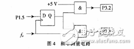 基于STC12C5A60S2的高频高精度频率计的设计,基于STC12C5A60S2的高频高精度频率计的设计,第4张