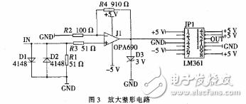 基于STC12C5A60S2的高频高精度频率计的设计,基于STC12C5A60S2的高频高精度频率计的设计,第3张