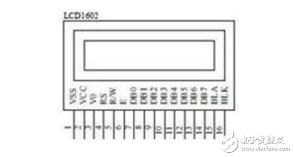 adc0804数字电压表,adc0804数字电压表,第3张