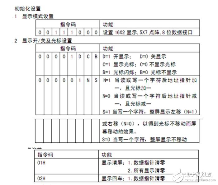 adc0804数字电压表,adc0804数字电压表,第4张