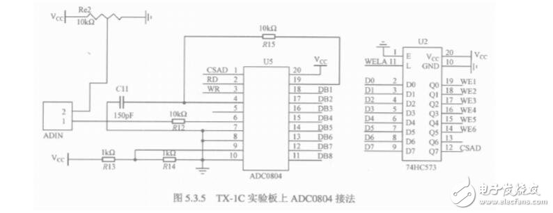 adc0804 *** 作方法,adc0804 *** 作方法,第3张