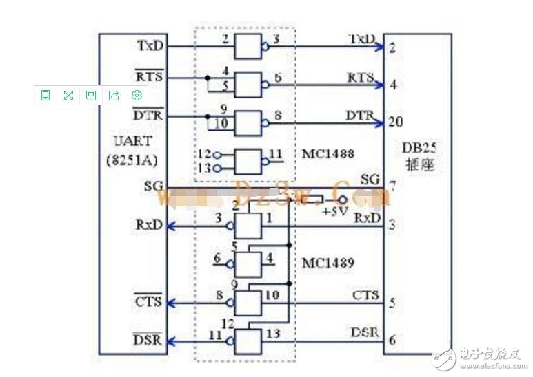 RS232串口通讯协议解析,RS232串口通讯协议解析  ,第3张