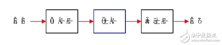 不间断电源ups是什么?ups不间断电源有什么用,不间断电源ups是什么?ups不间断电源有什么用,第4张