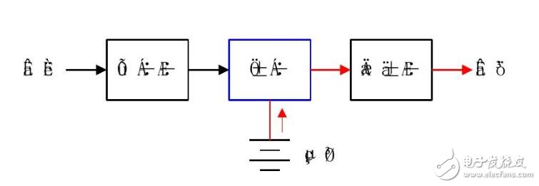 不间断电源ups是什么?ups不间断电源有什么用,不间断电源ups是什么?ups不间断电源有什么用,第7张