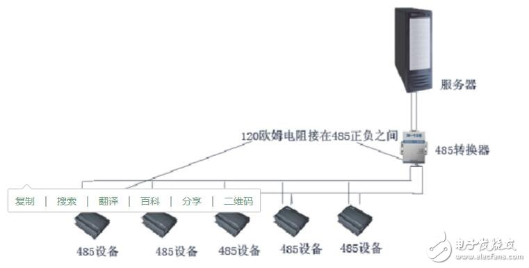 485终端电阻怎么接?485终端电阻接法解析,485终端电阻怎么接?485终端电阻接法解析,第4张