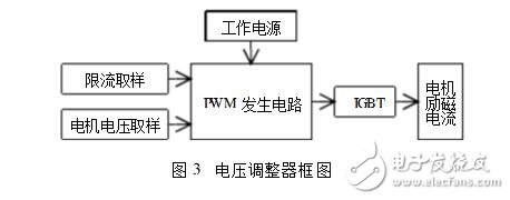 TL494的电压调整器技术分析,TL494的电压调整器技术分析,第5张