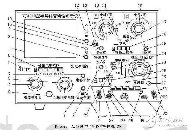 晶体管特性测试仪如何使用?(晶体管测试仪作用及使用注意事项）,晶体管特性测试仪如何使用?(晶体管测试仪作用及使用注意事项）,第2张