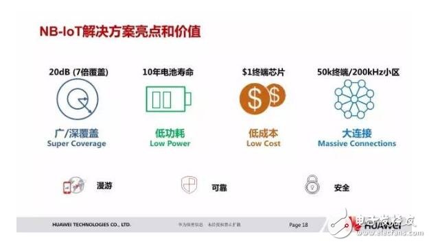 浅谈华为nb iot芯片及解决方案,浅谈华为nb iot芯片及解决方案,第2张