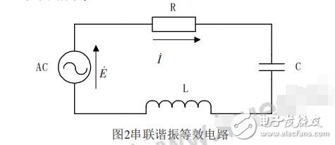 基于SG3525调频控制的半桥串联感应加热电源,基于SG3525调频控制的半桥串联感应加热电源,第3张