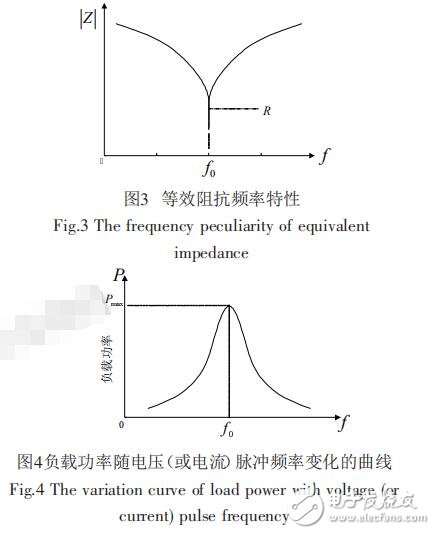 基于SG3525调频控制的半桥串联感应加热电源,基于SG3525调频控制的半桥串联感应加热电源,第5张